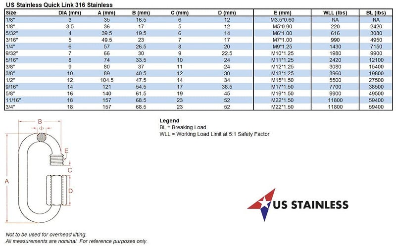 US STAINLESS Stainless Steel 316 Quick Link 5/16" (8mm) Marine Grade - Image 4